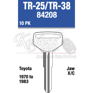 Tr25 Car Rack Keys