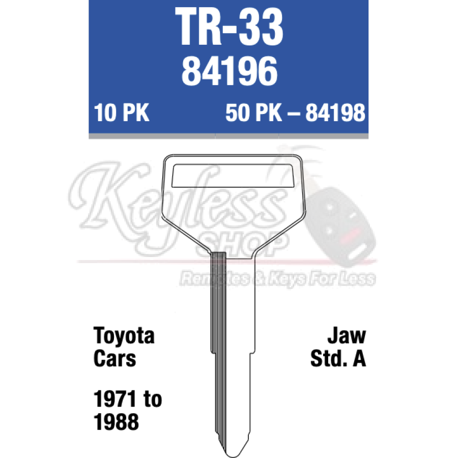 Tr33 Car Rack Keys