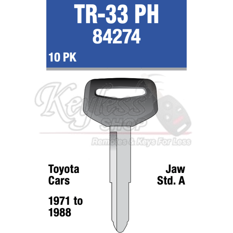 Tr33P Car Rack Keys