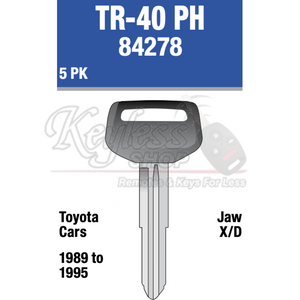 Tr40P Car Rack Keys