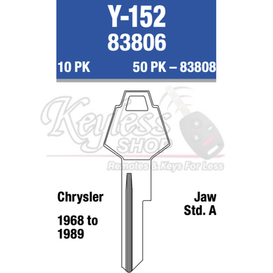 Y152 Car Rack Keys