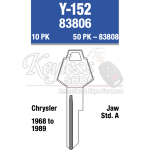 Y152Al Car Rack Keys