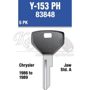 Y153P Car Rack Keys